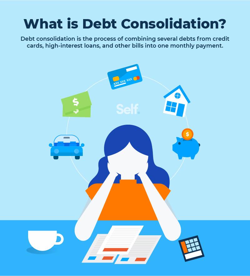 10 Best Debt Consolidation Loans for Bad Credit in August 2024 –